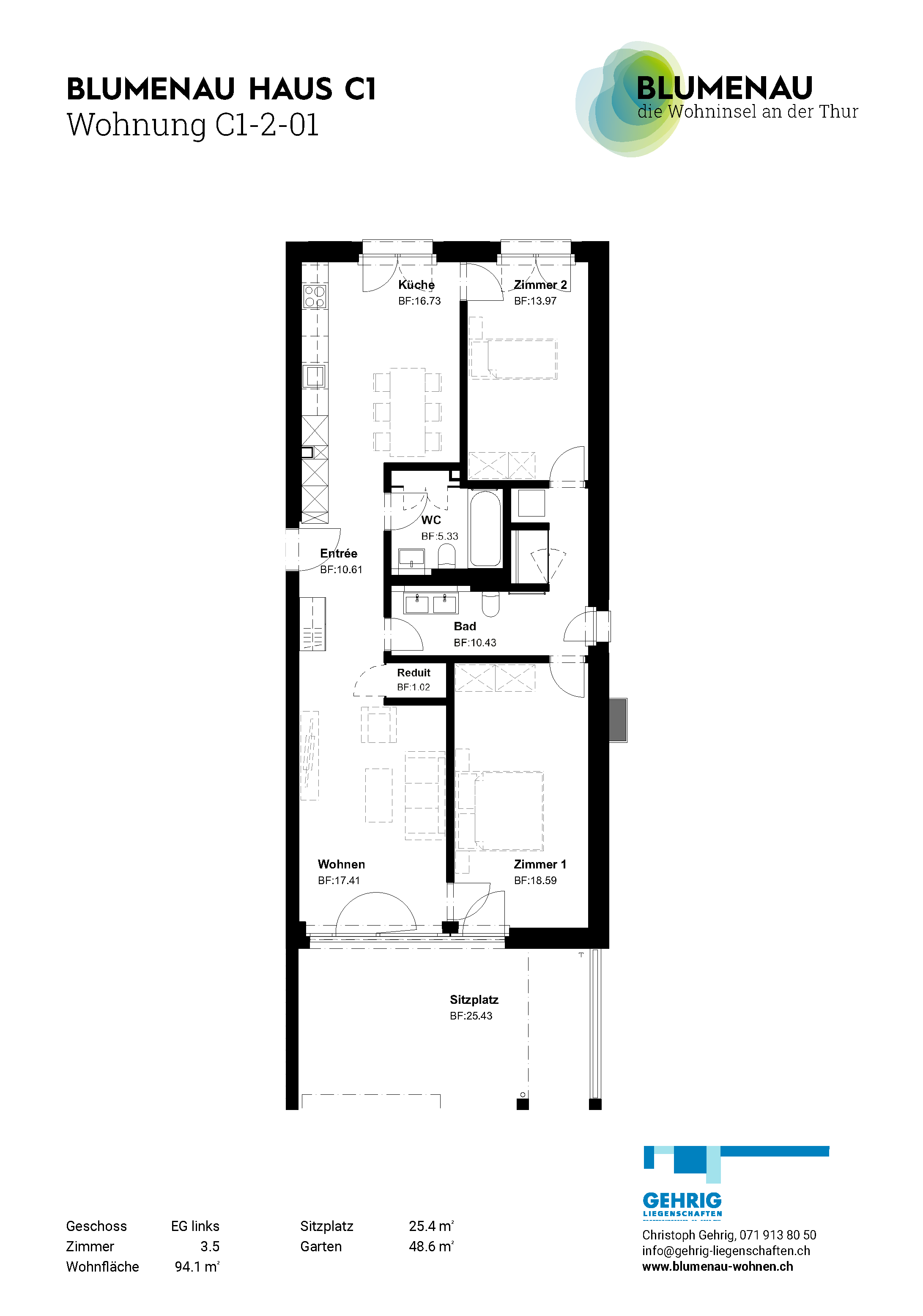 C1-2-01 - Blumenau – Die Wohninsel an der Thur
